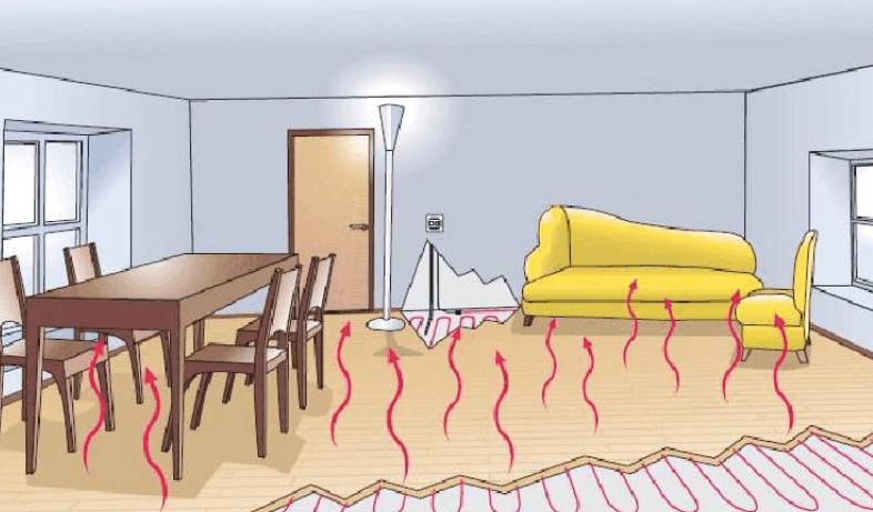 夏天室内高湿-茄子视频免费观看泰除湿帮您解决问题