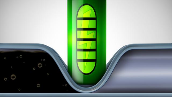 车载锂电池领域，全球进入中日韩主导时代